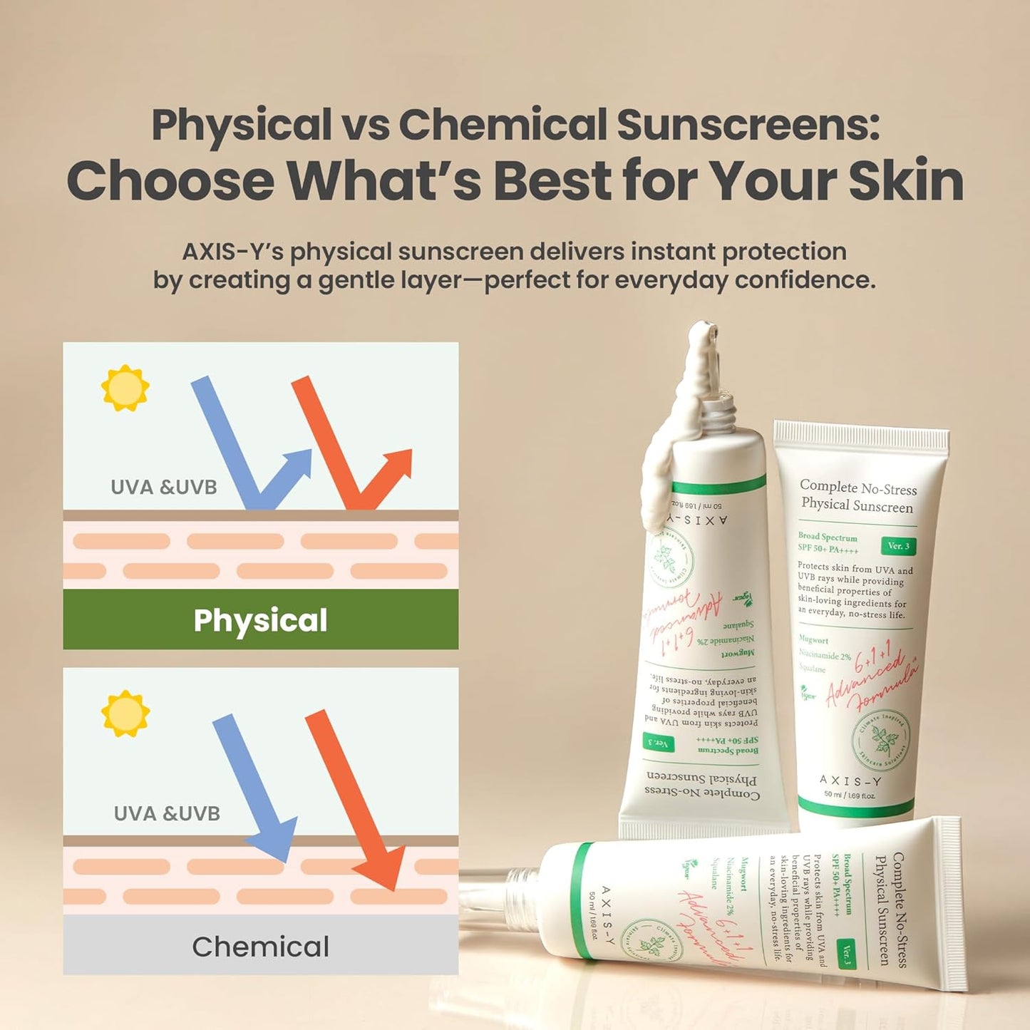 AXIS-Y Complete No Stress Physical Sunscreen 50ml