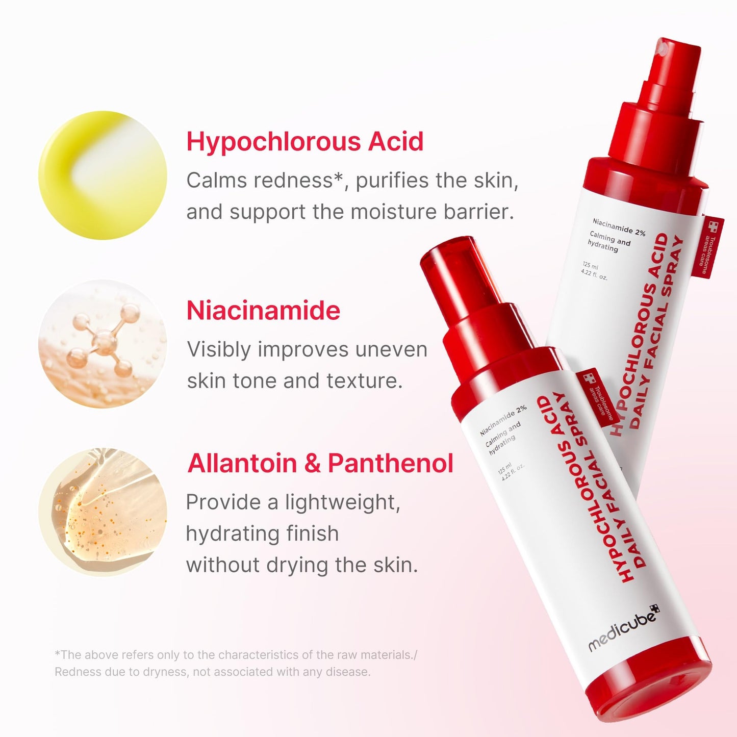 Medicube Hypochlorous Acid Daily Facial Spray – Calm, Purify & Refresh Mist 125 ml