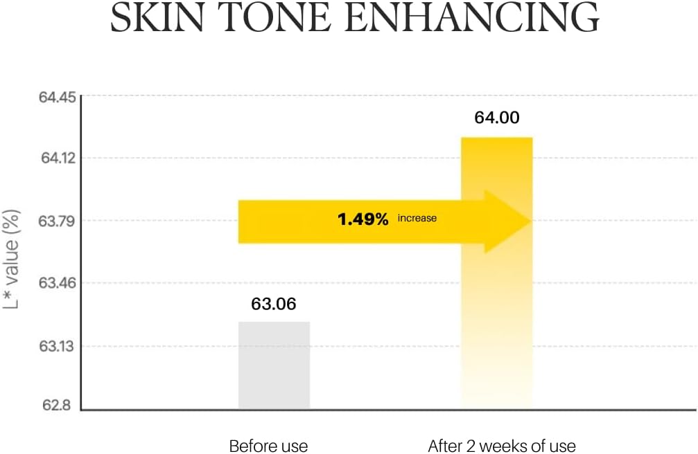 d'alba Piedmont White Truffle Vita Toning Serum Toner