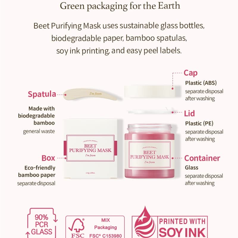 I’m From Beet Purifying Mask
