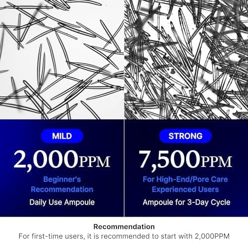 Medicube Zero Exosome Shot 2000 / 7500 PPM Spicule Facial Serum UAE