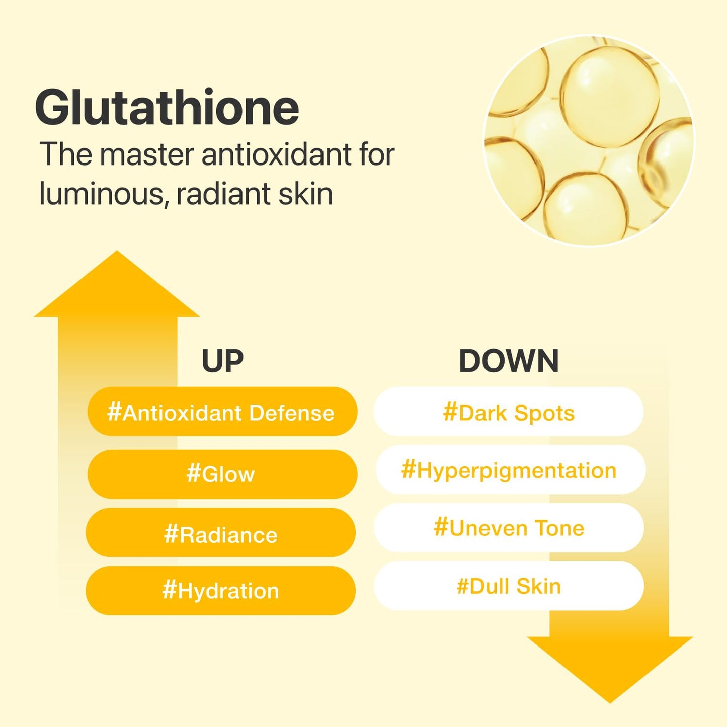 numbuzin No.5 Glutathione Dark Spots Set