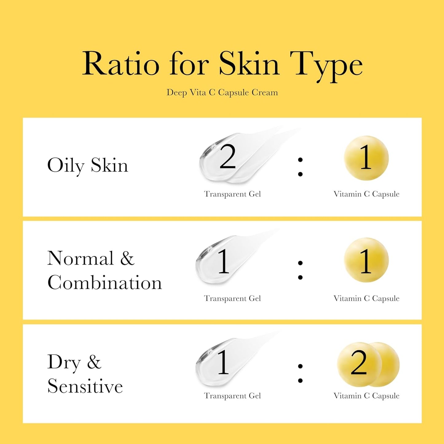 Medicube Glass Skin Night Duo | Vitamin C Moisturizer & Turmeric Overnight Mask