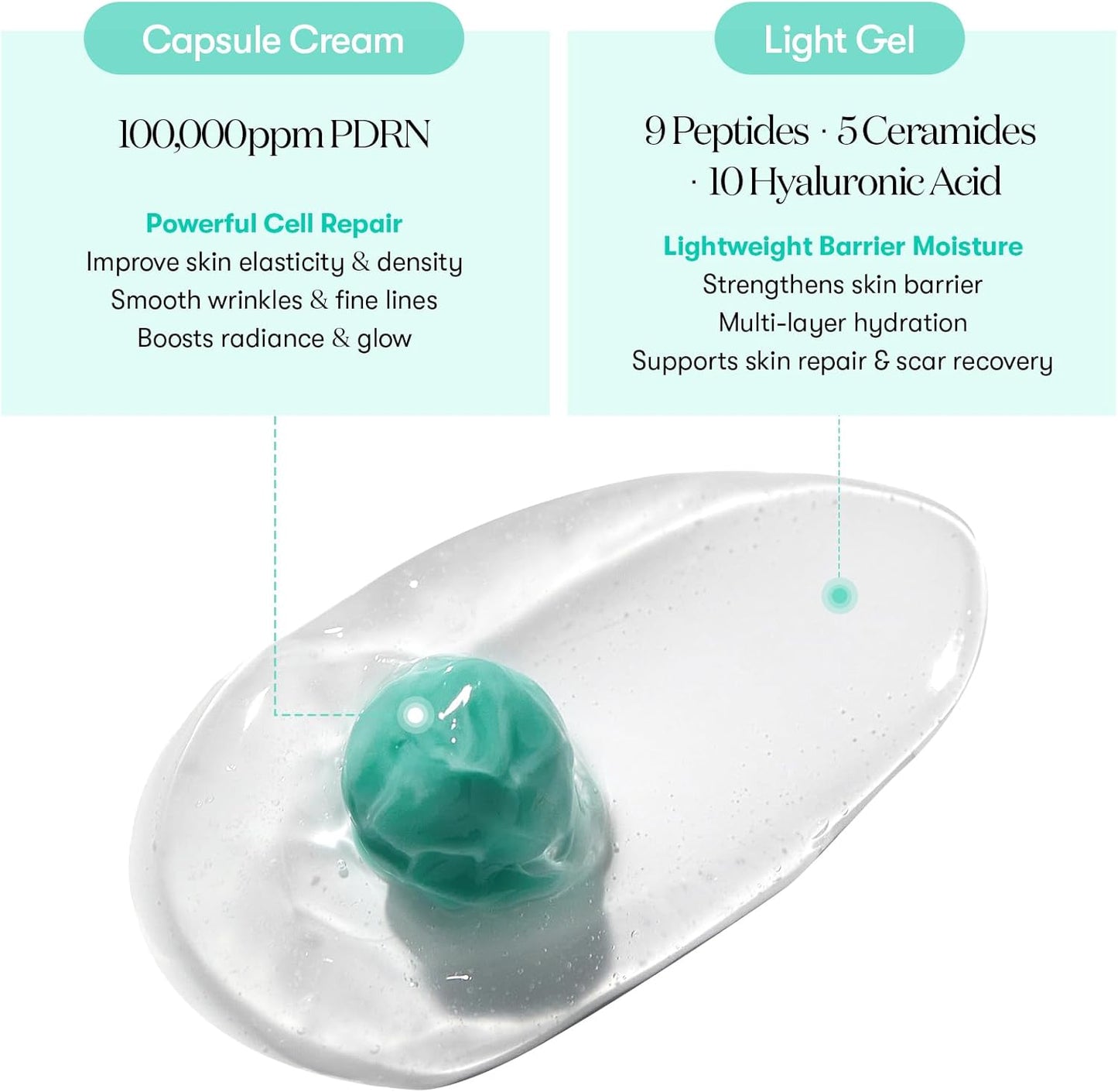 VT COSMETICS CICA Reedle Shot 100 + PDRN Capsule Cream 100 Bundle ✨💎