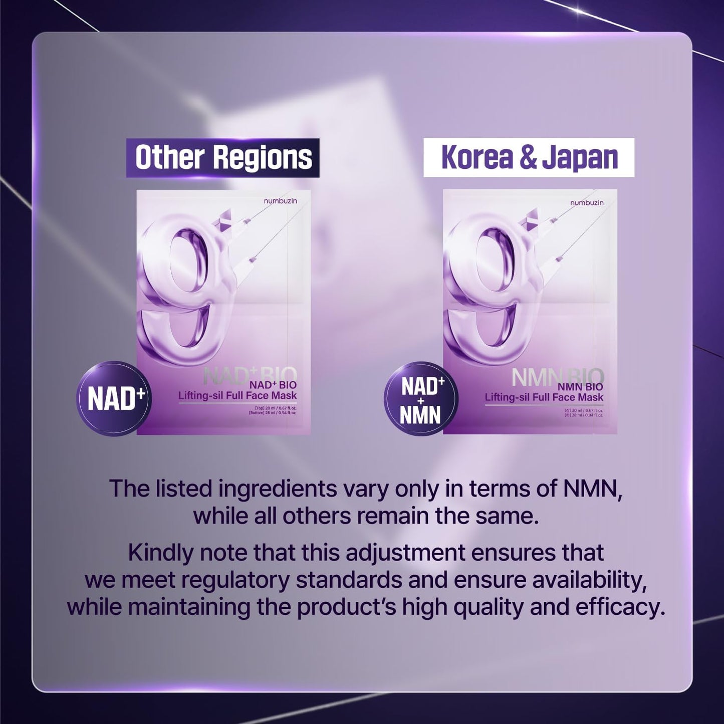 numbuzin No.9 Sheet Mask | NAD+ BIO Lifting-sil Full Face Mask - 4EA