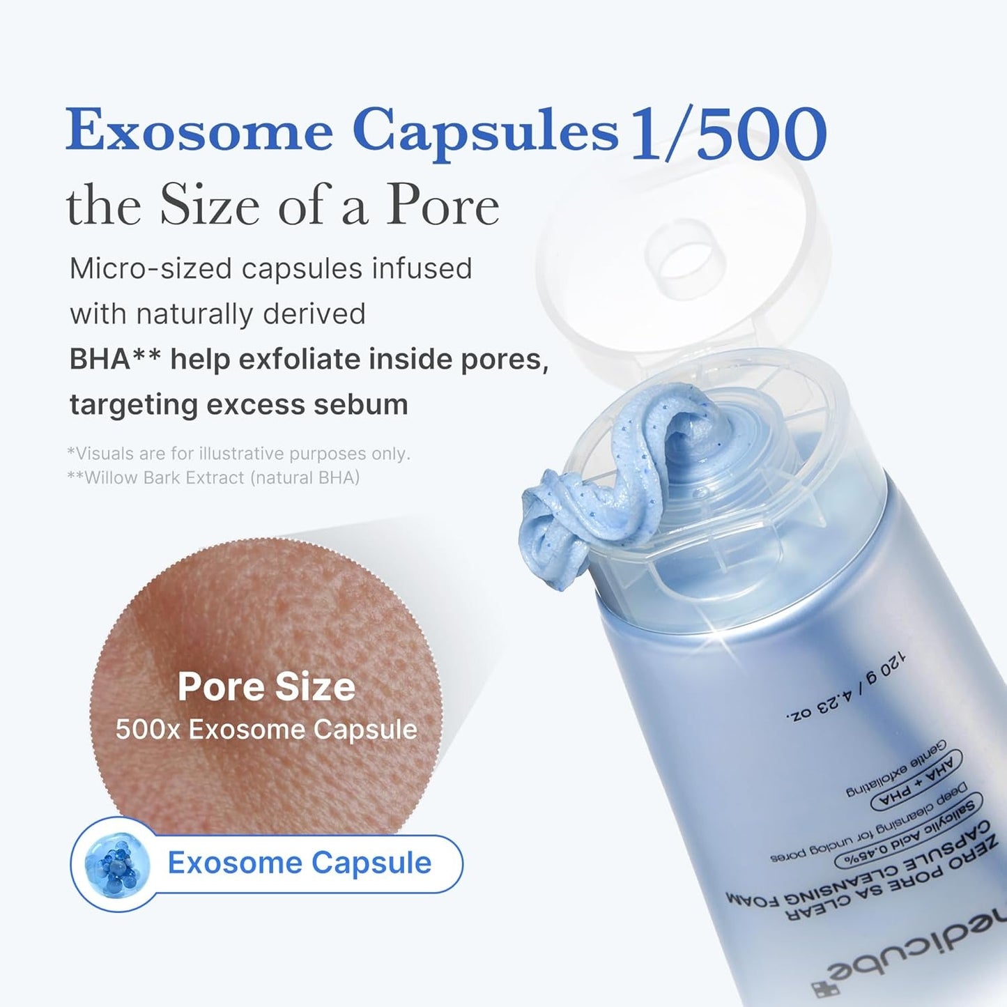 Medicube Zero Pore SA Clear Capsule Cleansing Foam – Deep Pore + Clarify Foam 120 g