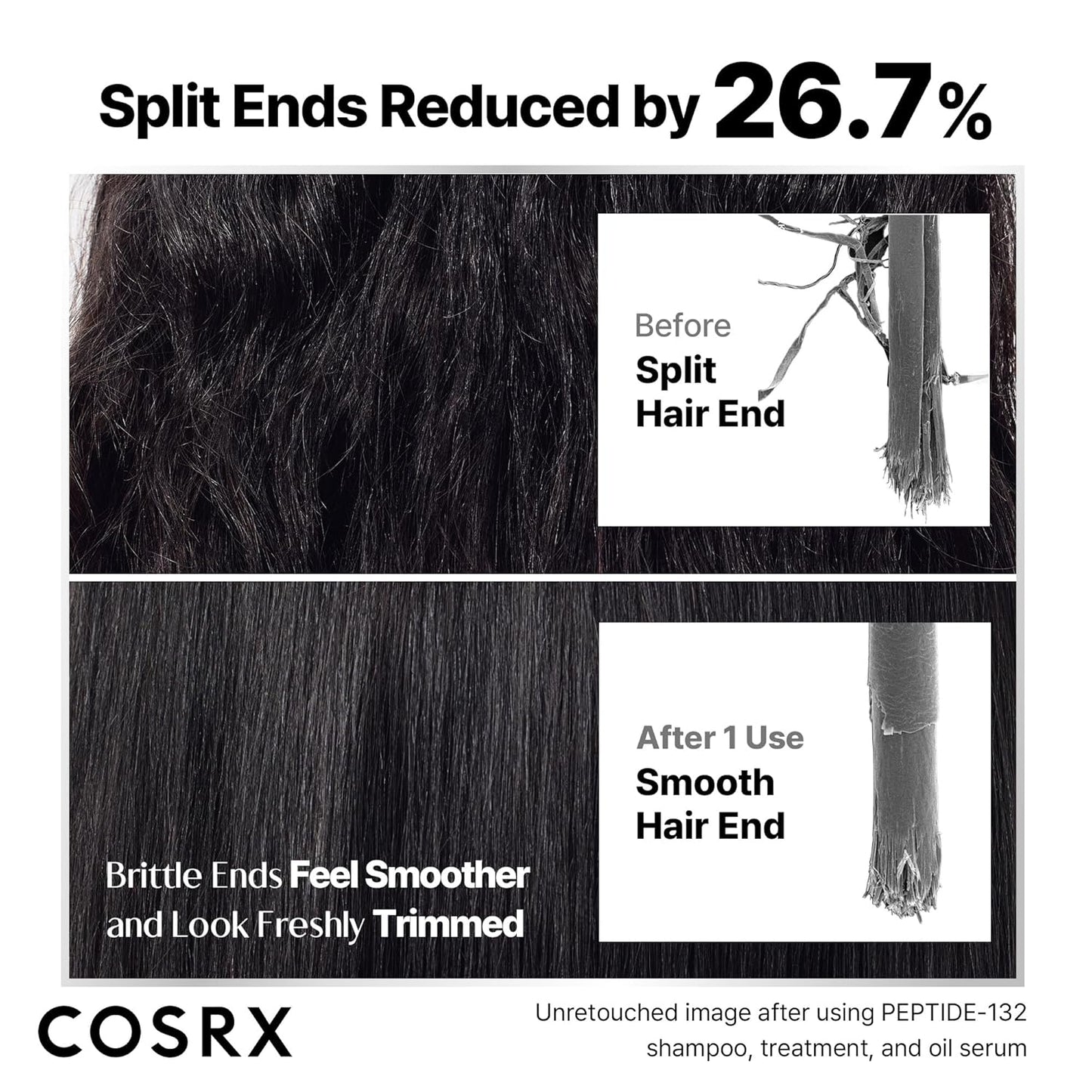 COSRX PEPTIDE 132 Hair Shampoo & Treatment Set