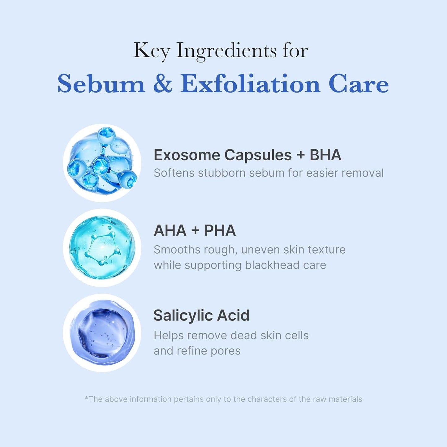 Medicube Zero Pore SA Clear Capsule Cleansing Foam – Deep Pore + Clarify Foam 120 g