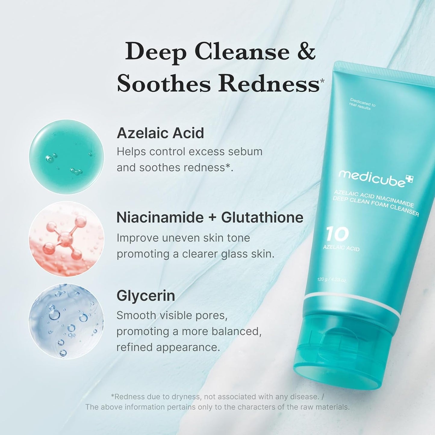 Medicube Azelaic Acid Niacinamide Deep Clean Foam – Deep Pore & Texture Cleanse -120 g