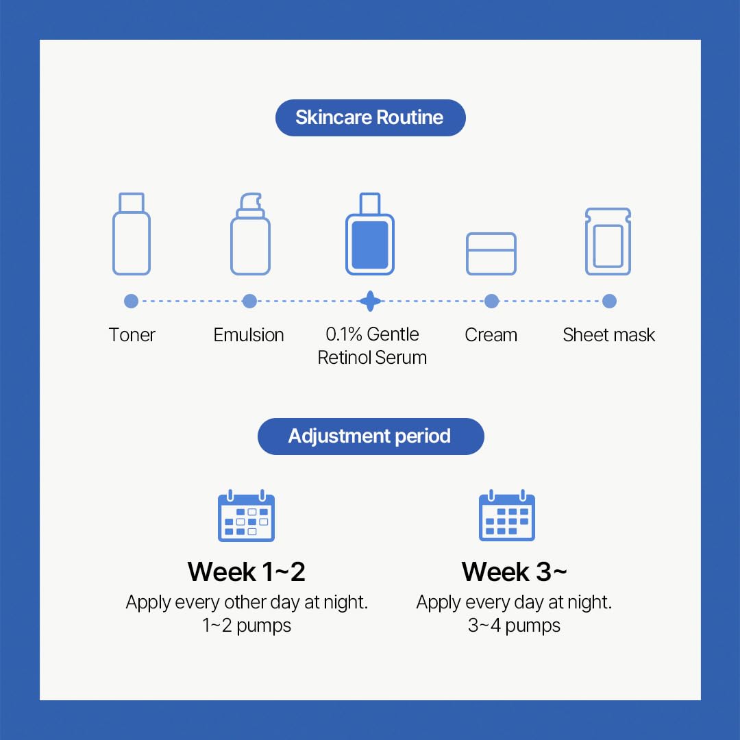 Dr Althea 0.1% Gentle Retinol Serum UAE Saudi Qatar Jordan