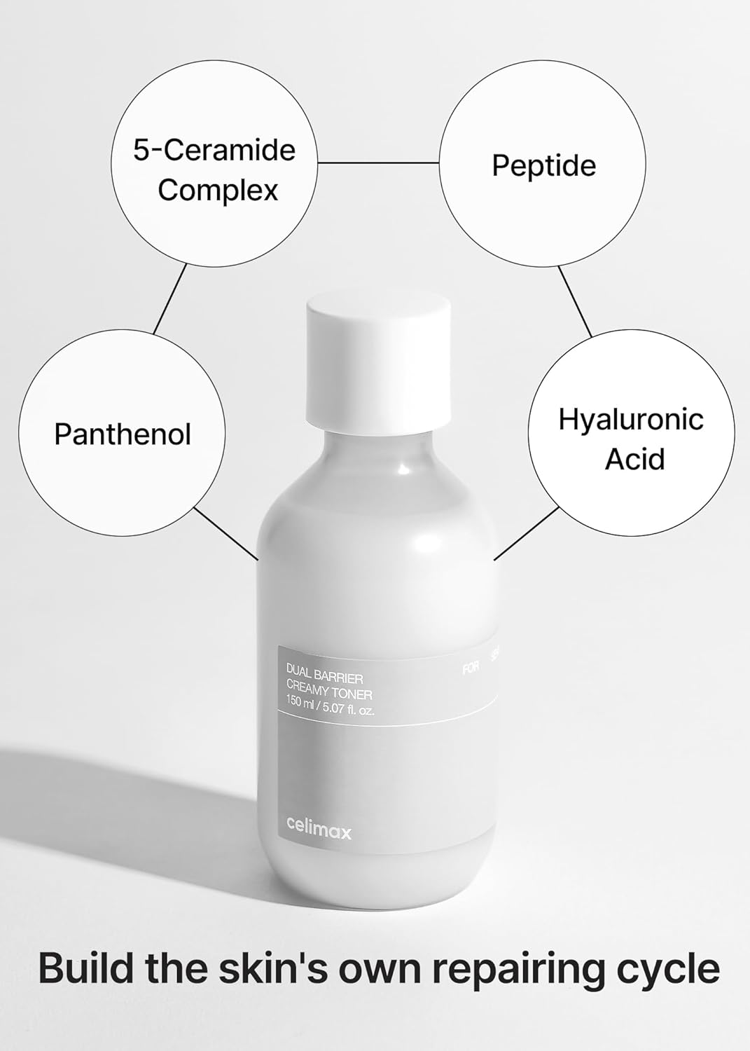 Celimax Toner UAE Saudi Qatar Jordan