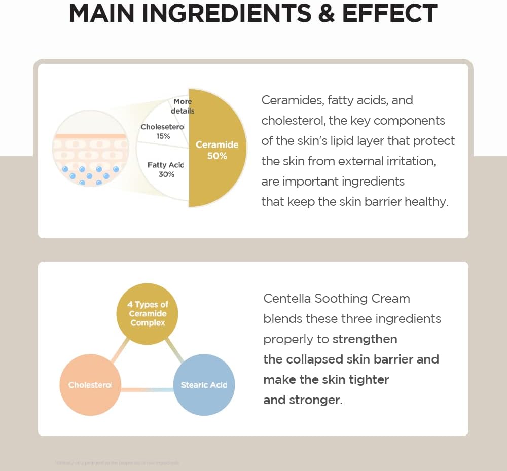 Skin1004 Madagascar Centella Cream UAE – Soothe, Repair & Strengthen