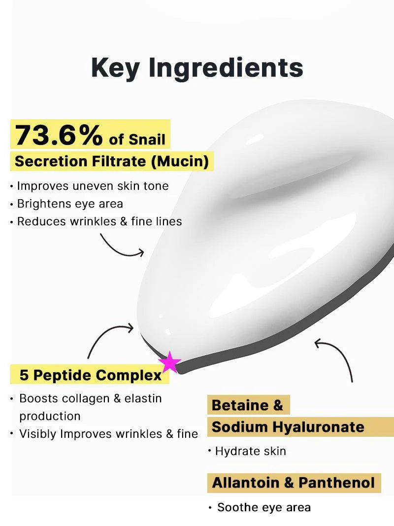 Cosrx Advanced Snail Peptide Eye Cream UAE