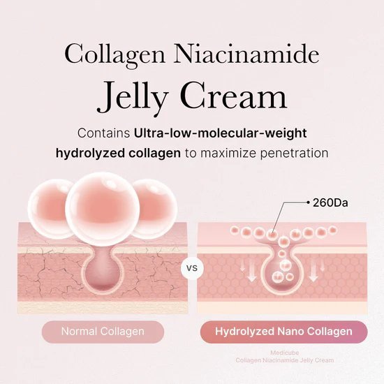 Medicube Collagen Jelly Cream UAE