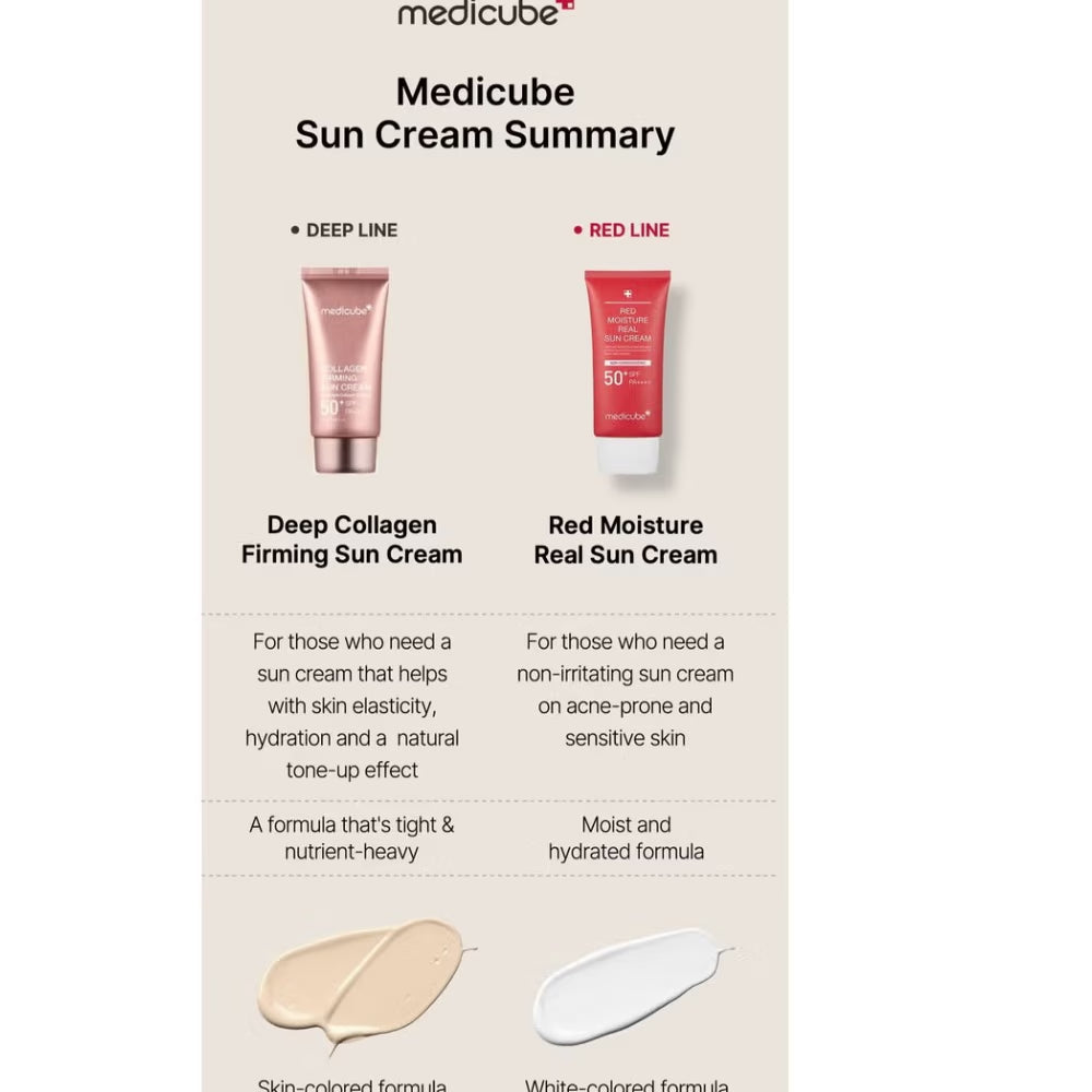 Medicube Collagen Firming Sun Cream SPF50+ PA++++ (50ml)