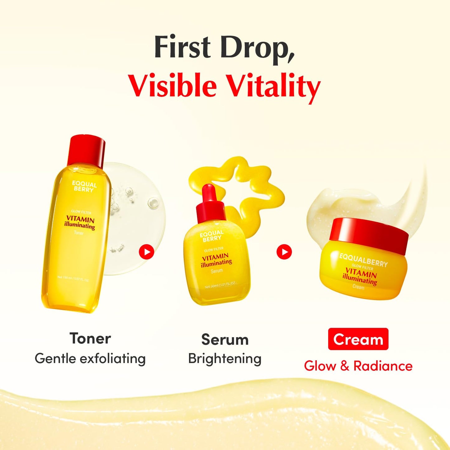 EQQUALBERRY Vitamin Illuminating Cream - 50ml