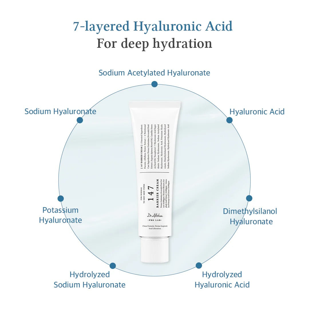 [Dr.Althea] Barrier Cream & Cleansing Balm Set