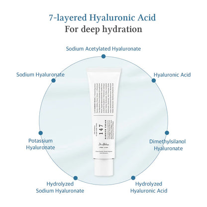 [Dr.Althea] Barrier Cream & Cleansing Balm Set