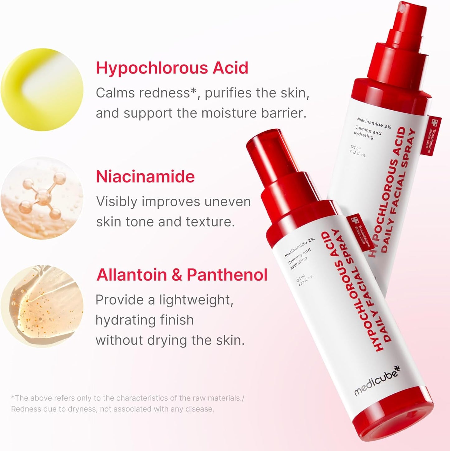 Medicube Swipe & Spray Red duo for Troubled Skin