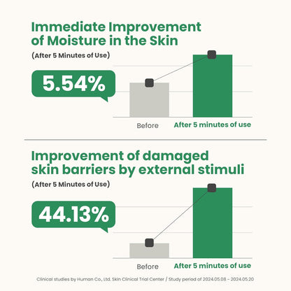 [AXIS-Y] Artichoke Intensive Skin Barrier Ampoule 30ml