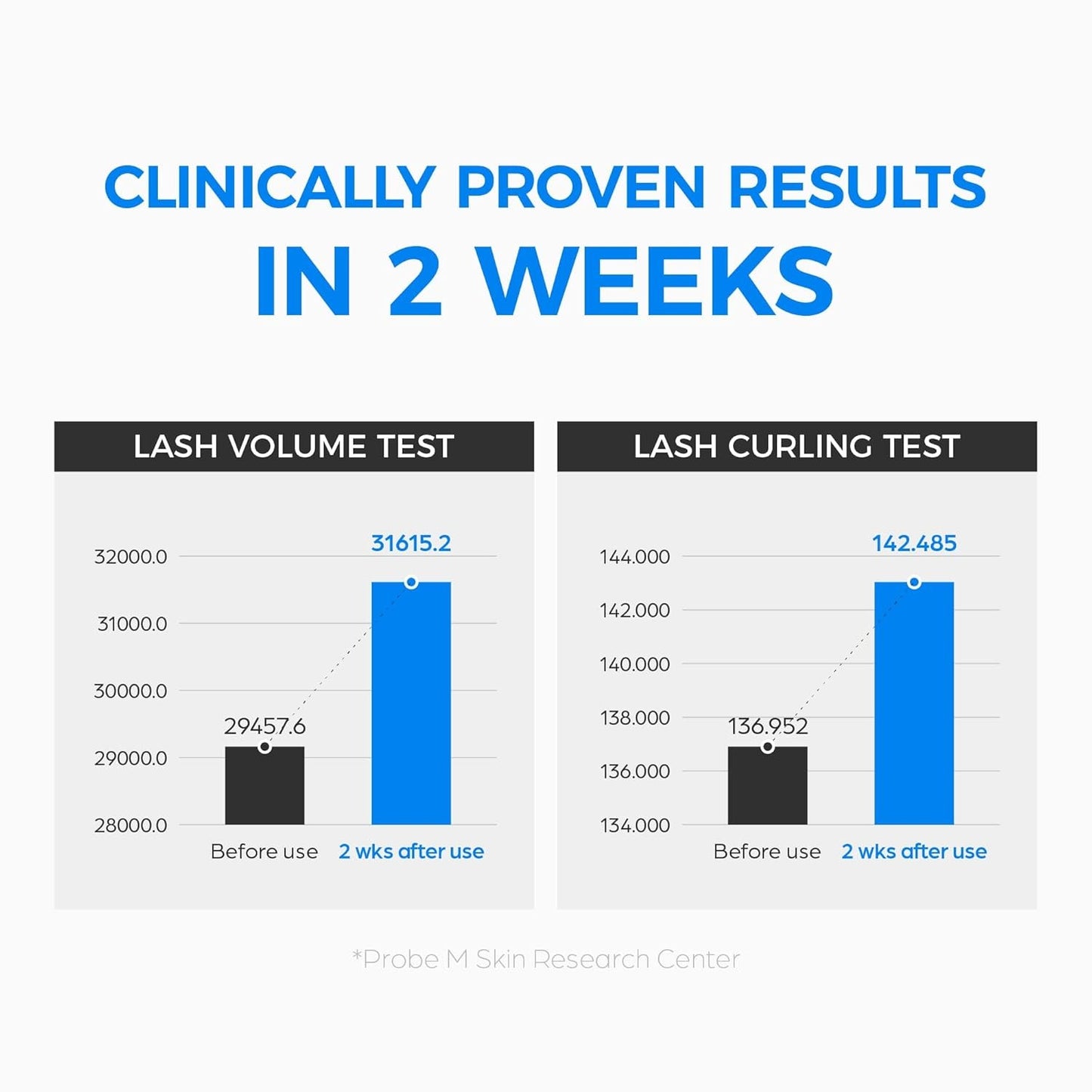 Seapuri Lashrum Eyelash Enhancing Serum - 10 g