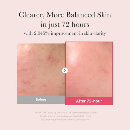MEDICUBE – TXA Glow & Care Duo