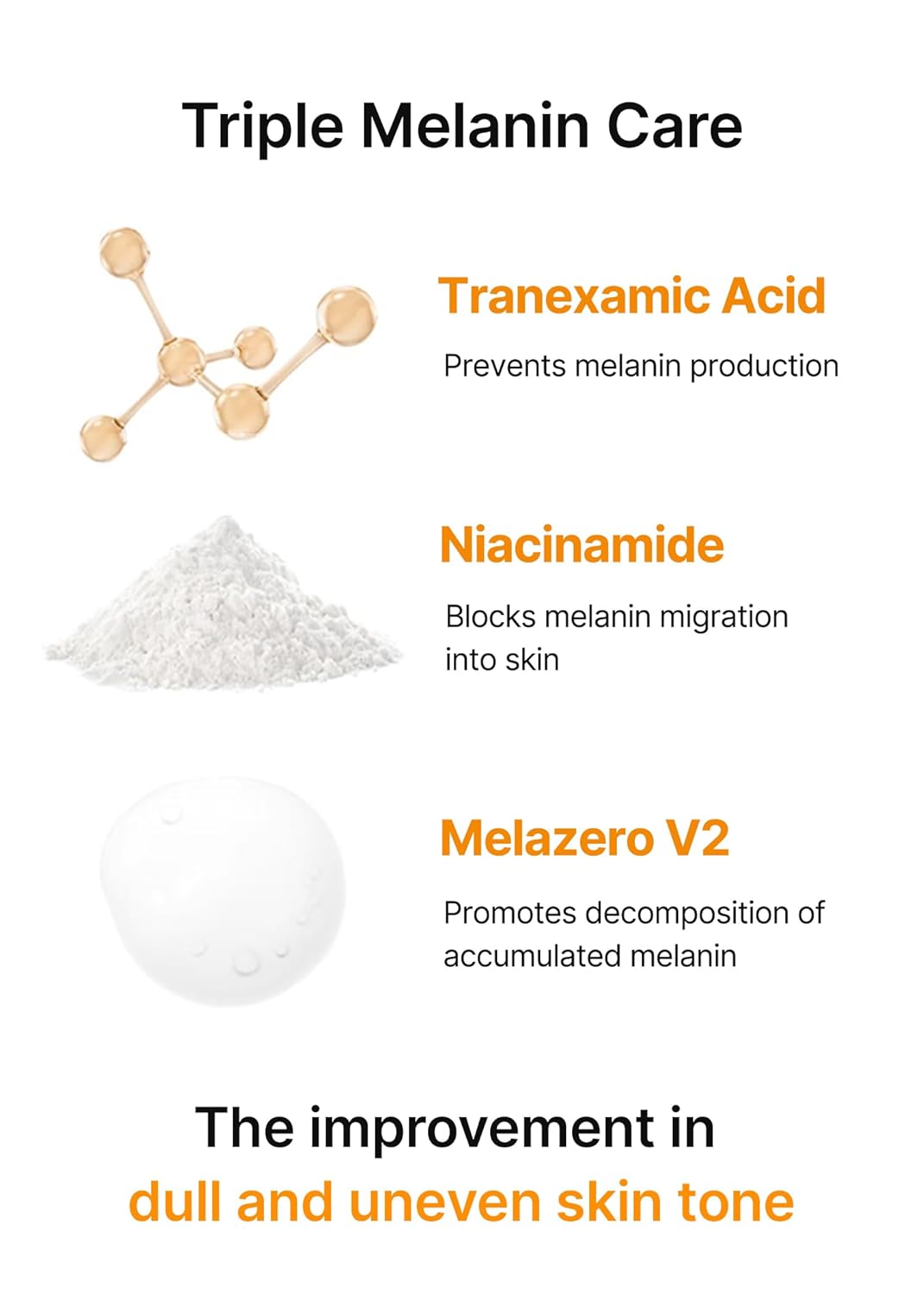 [celimax] Pore+Dark Spot Brightening Serum 30ml