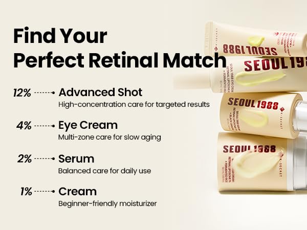 K-SECRET SEOUL 1988 Retinal Cream