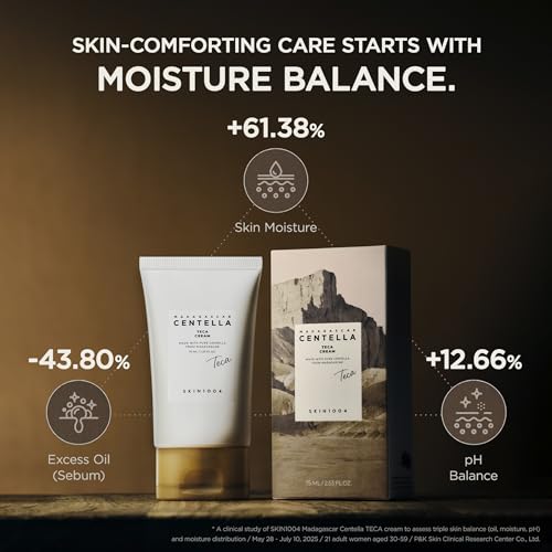 SKIN1004 Madagascar Centella TECA Toner & Cream Set