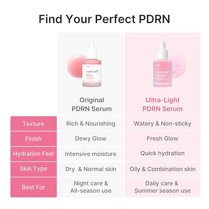 MEDICUBE DAY & NIGHT Salmon PDRN Serum Duo