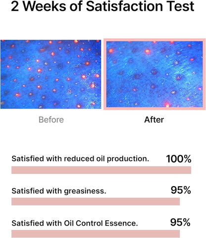 [Celimax] Oil Control Capsule Essence