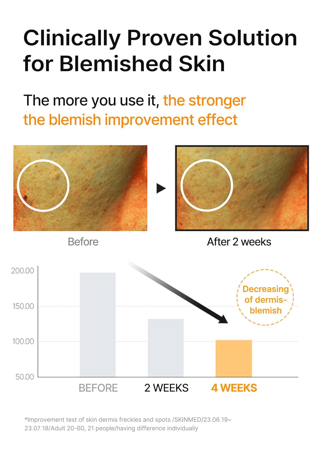 [celimax] Pore+Dark Spot Brightening Serum 30ml