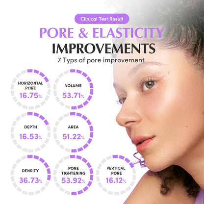 EQQUALBERRY Bakuchiol Plumping Capsule Cream - 50ml