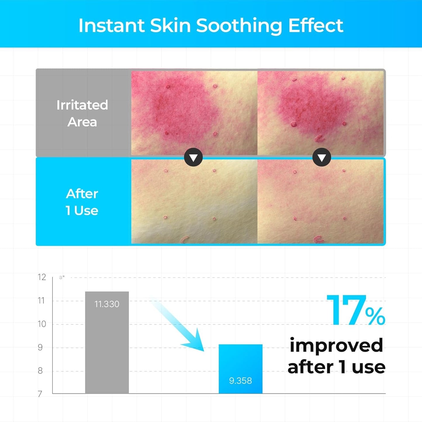 Seapuri Shavik Icelandic Glacier Hydrating Toner – 200ml