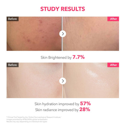 APRILSKIN TXA Pink Capsule Gel Mask - 30g x 4ea