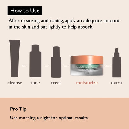 Haruharu Wonder Centella Phyto & 5 Peptide Concentrate Cream (30ml / 1.01 fl oz)