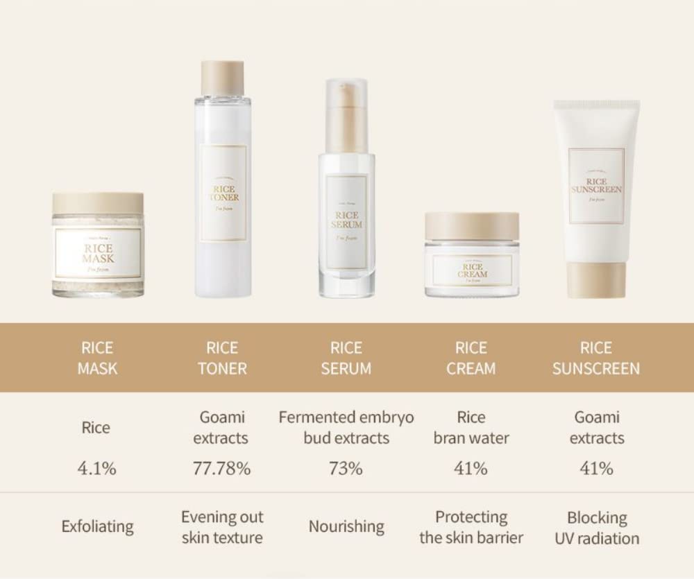 [I'm from] Rice Sunscreen