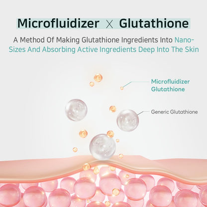 APLB Glutathione Niacinamide Toner Pad 100ml