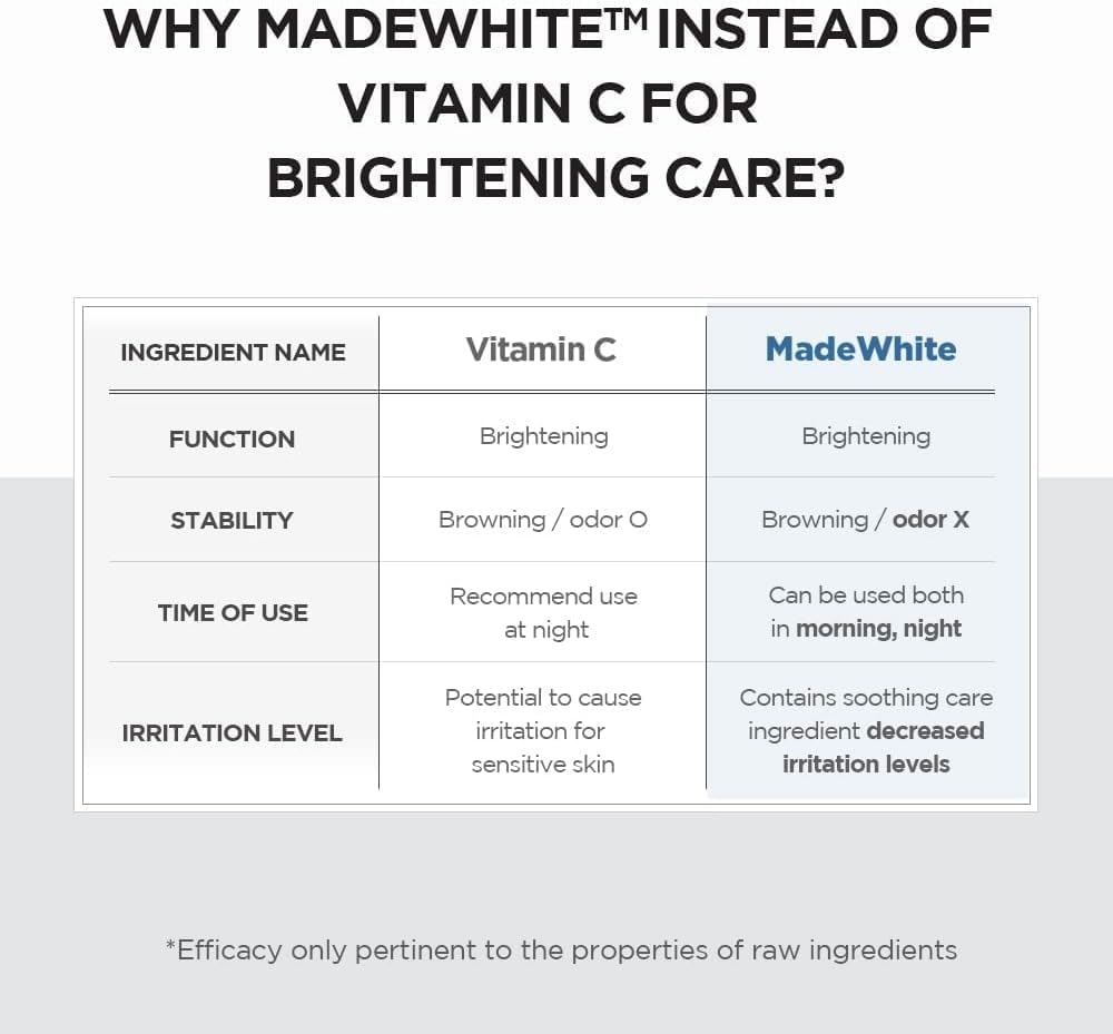 SKIN1004 Madagascar Centella Brightening & Cleansing Duo Set ✨🌿