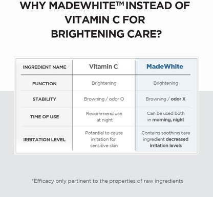 SKIN1004 Madagascar Centella Brightening & Cleansing Duo Set ✨🌿