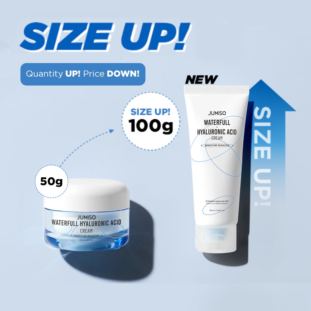 JUMISO Waterfull Hyaluronic Cream – “Lightweight Deep Hydration for Plump + Dewy Skin” | 100ml