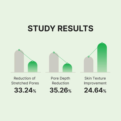 SUNGBOON EDITOR Green Tomato Pore Boosting Deep Shot Ampoule 30ml