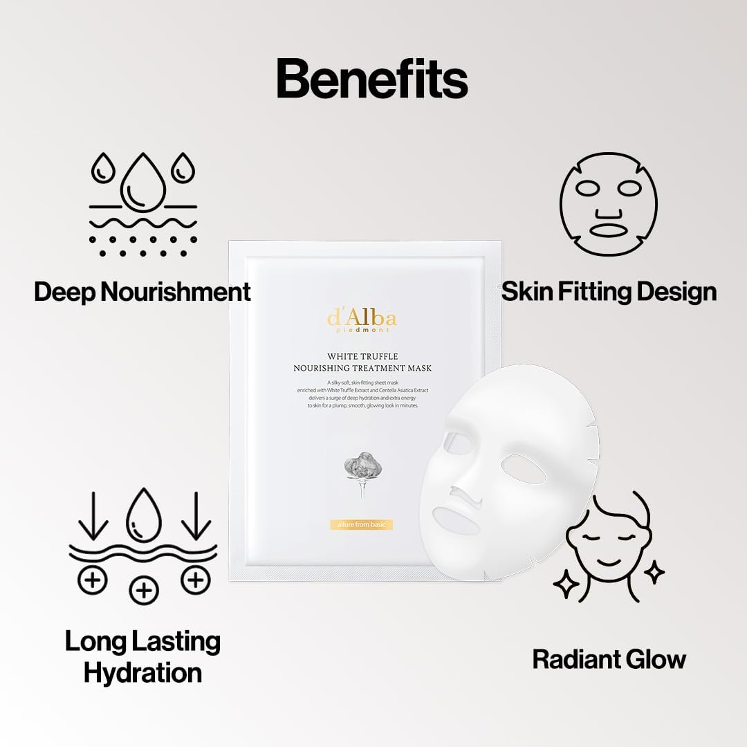 d’Alba Piedmont Italian White Truffle Nourishing Mask
