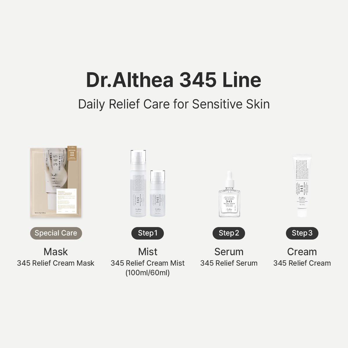 Dr.Althea 345 Relief Cream Mist (100ml)