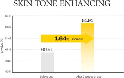 d'Alba Piedmont White Truffle Oil Capsule Serum (50ml)