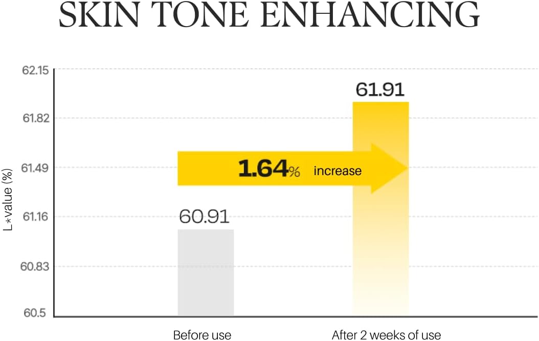 d'Alba Piedmont White Truffle Oil Capsule Serum (50ml)