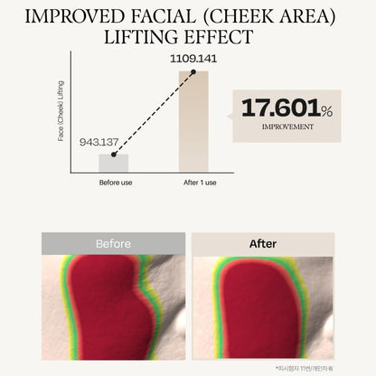 d’Alba Intensive Volufiline Ampoule (30ml)