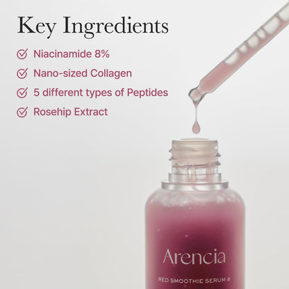 Arencia Red Collagen Serum Duo – Pore Perfection, Glow & Soothing Care ❤️✨