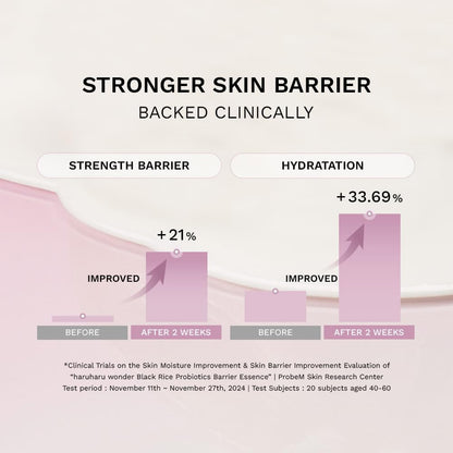 haruharu wonder Black Rice Probiotics Barrier Essence