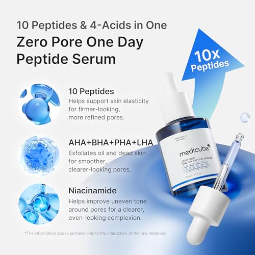 MEDICUBE Daily Zero Pore Reset Duo